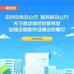 一图读懂 | 《关于推进绿色低碳转型加强全国碳市场建设的意见》
