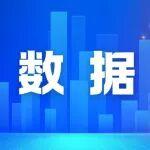 2025年8月焦煤长协煤钢联动浮动值