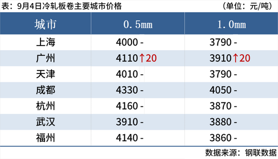 8fe0fd87-0744-44ee-84a9-260af5972c9c