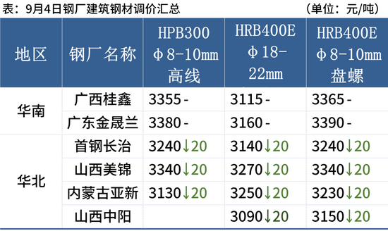 dd0a15a0-0688-4801-a935-4888122b6c5f