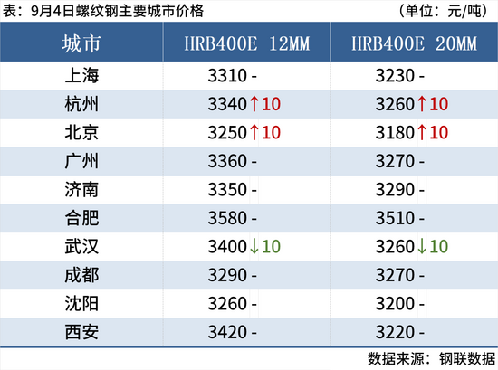 f90baf72-299e-4bca-b461-572aa35df807