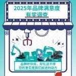 品牌听你说，好礼送不停 | 2025年品牌满意度调查