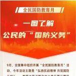 【全民國防教育月】一圖了解公民的“國防義務”
