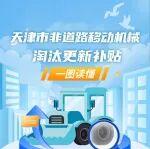 一图读懂丨天津市非道路移动机械淘汰更新补贴