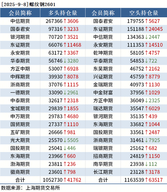 f9506621a5c110f9db614522850e4021