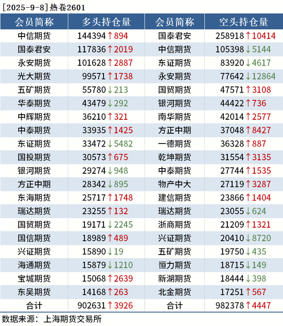 5338046bfc4813a949a514b05398a8c6