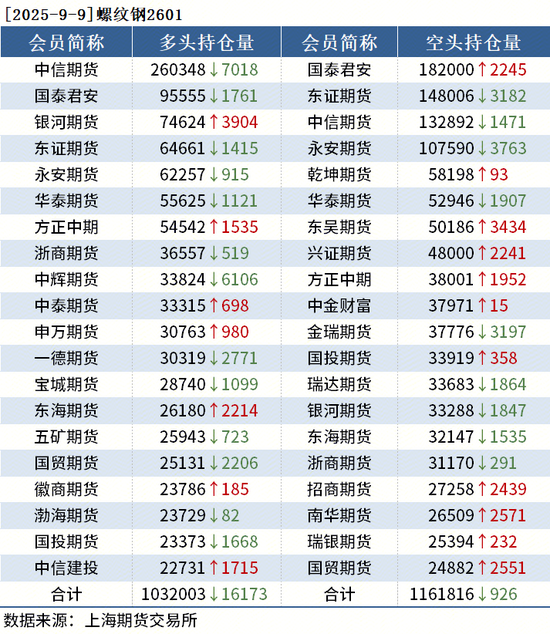 b880fc5864d2349b9c15d27d407a122c