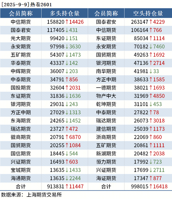 13bc0588dff718f01739254cc9e9c117