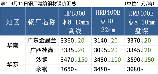 b66e3076-9c44-4d52-873d-edc66a9909a3