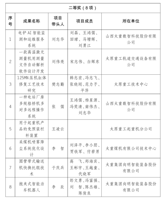 帝标：以工匠之心铸品质丰碑