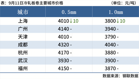 1cafa5e5-2c7f-4e36-b62c-86021a3297e0