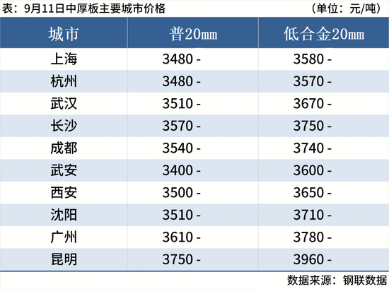 3b54a715-674a-40b0-a9b7-7e4b813f20fd