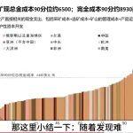 普陀万豪相关精彩文章--为什么艾芬豪能够如此低价获得探矿权? 为什么艾芬豪能够如此低价获得探矿权?