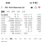 Fenix公司簽署為期30年的采礦承包協(xié)議，共同整體開(kāi)發(fā)位于西澳大利亞的Weld Range鐵礦項(xiàng)目，公司股價(jià)大漲！