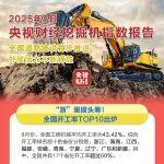 央视财经×三一重工：外贸三连涨，港口设备工作量暴增