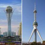 装载机市场调研报相关精彩文章--关于组织赴哈萨克斯坦、乌兹别克斯坦开展混凝土行业投资合作对接及市场调研的通知 关于组织赴哈萨克斯坦、乌兹别克斯坦开展混凝土行业投资合作对接及市场调研的通知