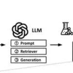 降維打擊！新能源電池“橫空出世”！動力電池完美呈現(xiàn)性能狂飆！