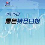黑色持倉(cāng)日?qǐng)?bào)：期螺跌1.58%，中信期貨增持3.3萬(wàn)手空單