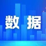 8月份重点统计企业板带材生产情况