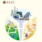 华阳新材料科技集团2024社会责任报告