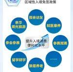 商务部等9部门印发《关于促进服务出口的若干政策措施》的通知