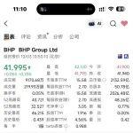 铁矿石：澳大利亚的“金鹅”开始“抱窝”
