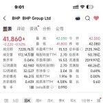 近日澳洲媒體如何看我國對 BHP 鐵礦限制的傳聞