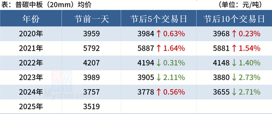 4a0d5ca2-0a6a-4b6c-a8a5-3121e5cc7d42