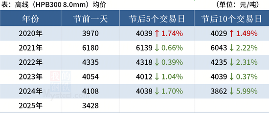 66fdb44b-a263-4990-8c3d-bdf516d902e8
