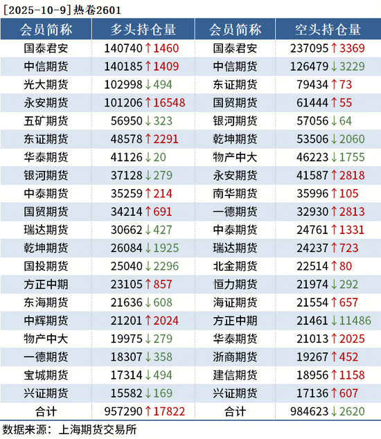 d8252a677e53337cc71061c69042f8c7