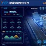 为选煤厂添“能碳智脑”！这套自主研发系统实现能耗碳排放精准管控