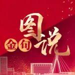 「图说·金句」统筹新型城镇化和乡村振兴