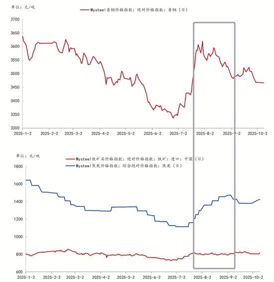企业微信截图_1760452274132