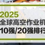 星邦智能全球排名再攀升，逆势跃升2位！