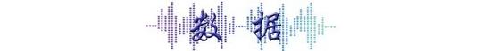 數(shù)據(jù).jpg