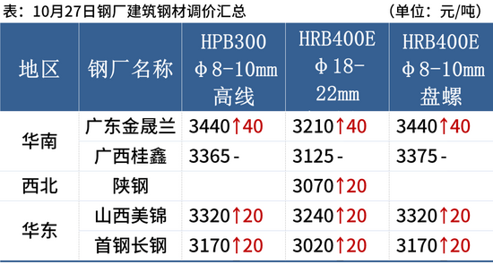 b49e3f07-11da-43c6-a976-9b0ad43dfdfb