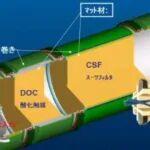 小松120挖掘机的重量相关精彩文章--详解小松挖掘机 KDPF 再生系统 详解小松挖掘机 KDPF 再生系统