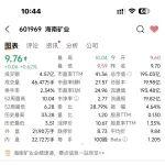 海南礦業(yè)發(fā)布的2025年三季度經(jīng)營(yíng)業(yè)績(jī)報(bào)告，及投資價(jià)值分析