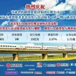 甘肅鐵投集團(tuán)成功發(fā)行15億元公司債