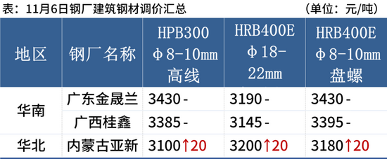 67efd49b-b2f2-4ec9-b013-8544375b1b81