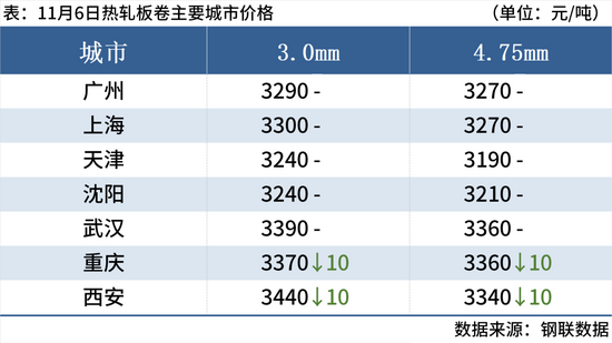 49b4d222-3efc-48f4-874c-ebc834d2b5df