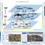 神钢挖掘机换油管全过程相关精彩文章--水利工程勘测全过程数字孪生技术研究 水利工程勘测全过程数字孪生技术研究