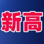 動(dòng)力煤持續(xù)創(chuàng)年內(nèi)新高