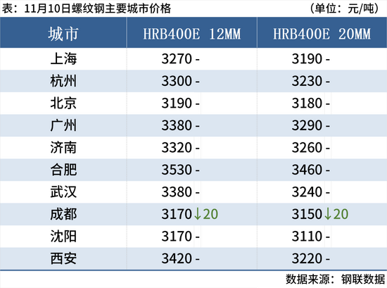 cb8f3417-0b90-437c-870e-cd86873e0246