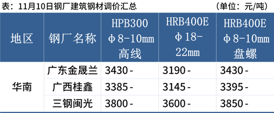 4cbe2282-3b29-4fc3-a860-a182e6f74f01