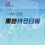 黑色持倉(cāng)日?qǐng)?bào)：期螺飄紅，中信期貨增持超1.6萬(wàn)手多單