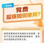 党费应该如何使用？
