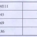三一65斗容量相关精彩文章--【电芯技术】什么是电芯首效与克容量:电芯正负极的容量匹配设计! 【电芯技术】什么是电芯首效与克容量:电芯正负极的容量匹配设计!