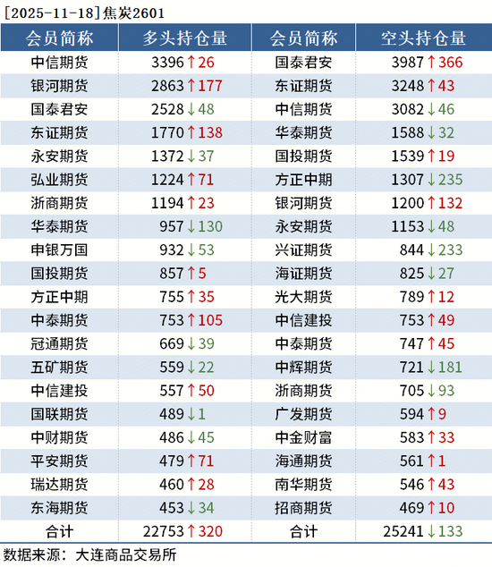 fb49c5f9742085d3f5552137909fd555