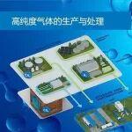 氣體過濾｜唐納森高性能過濾技術(shù)去除工業(yè)氣體中的雜質(zhì)